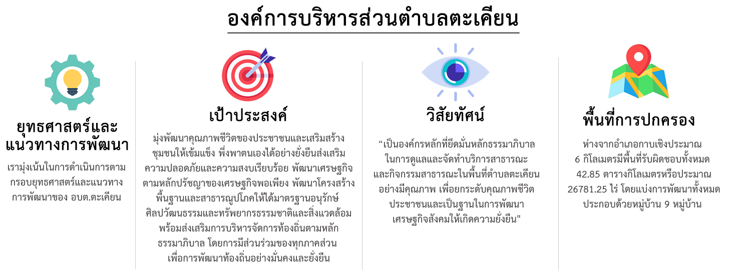 ยุทธศาสตร์